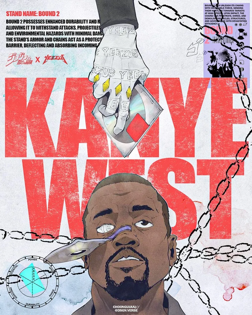 Kanye West